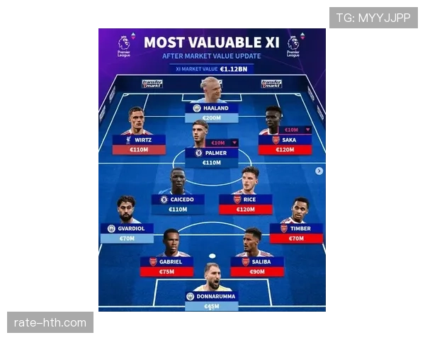 美国职业足球大联盟最新赛况与积分榜