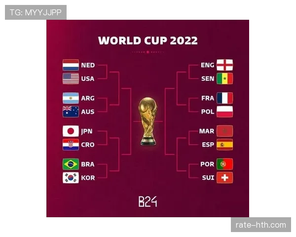 2026世界杯卡塔尔队能否突破东道主魔咒再现小组赛奇迹