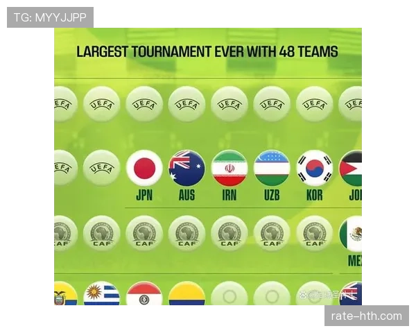 2026世界杯排名确认怎么算